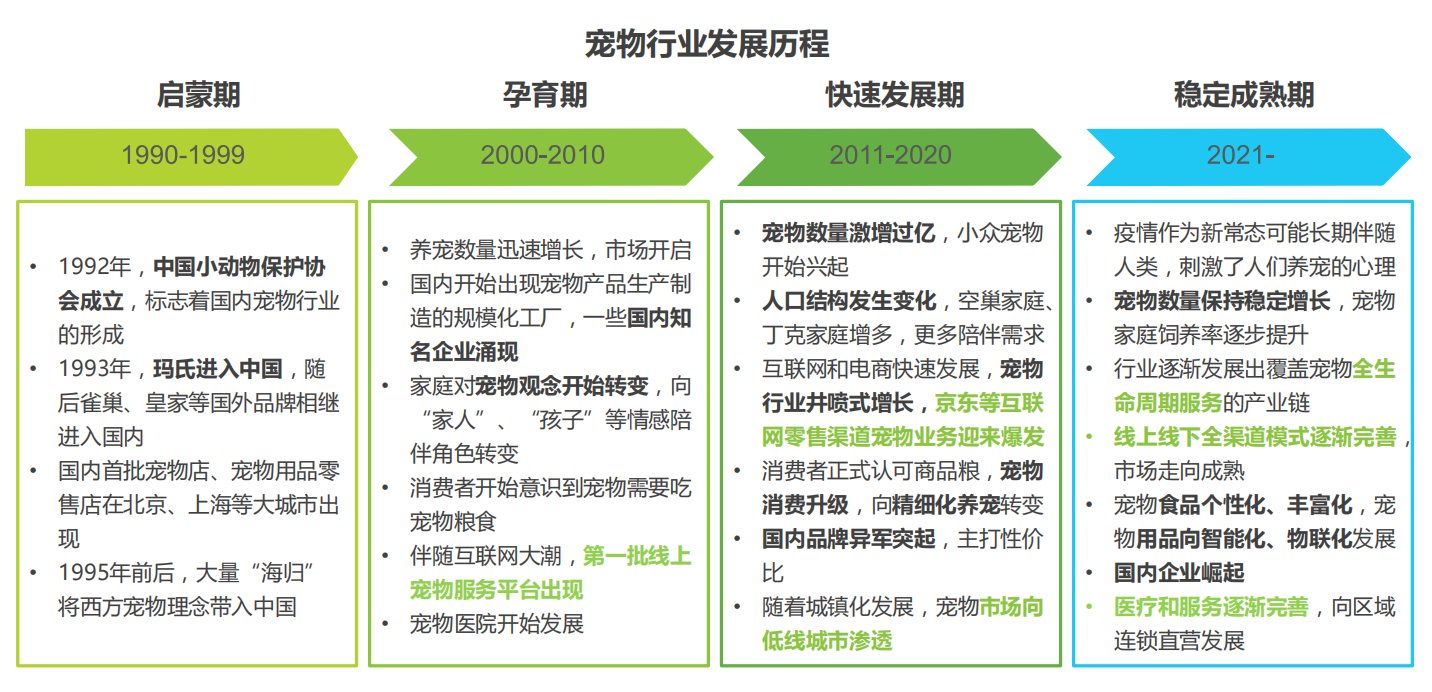 产品经理，产品经理网站